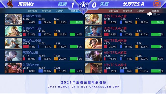 年夏季转会 年夏季转会